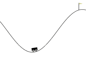 MountainCarContinuous-v0